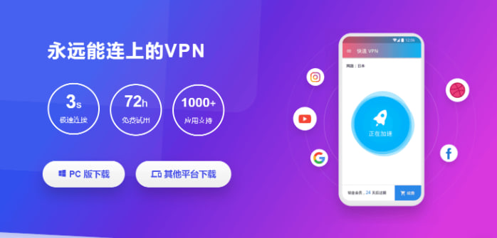 LetsVPN 晚上速度变慢正常吗？